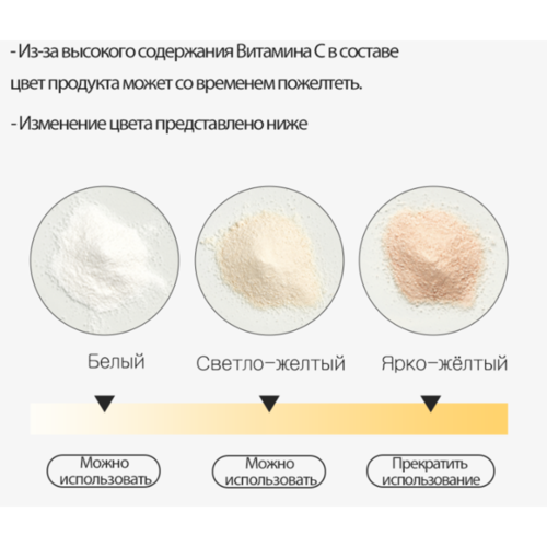 Пудра энзимная очищающая с витамином С10% Derma Factory Пудра энзимная очищающая с витамином С10% Derma Factory